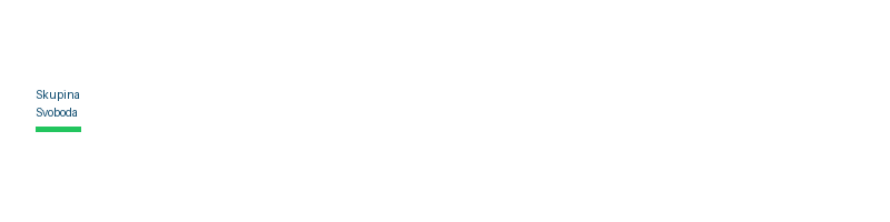 Skupina Svoboda logo